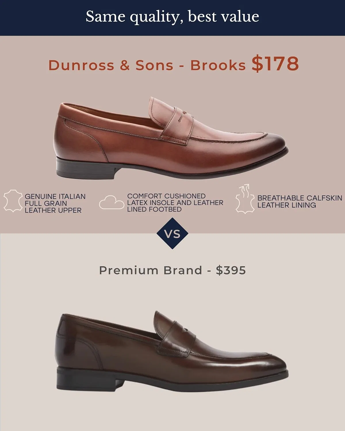 Лоферы мужские с кисточками Dunross & Sons, цвета бренди — фото 4