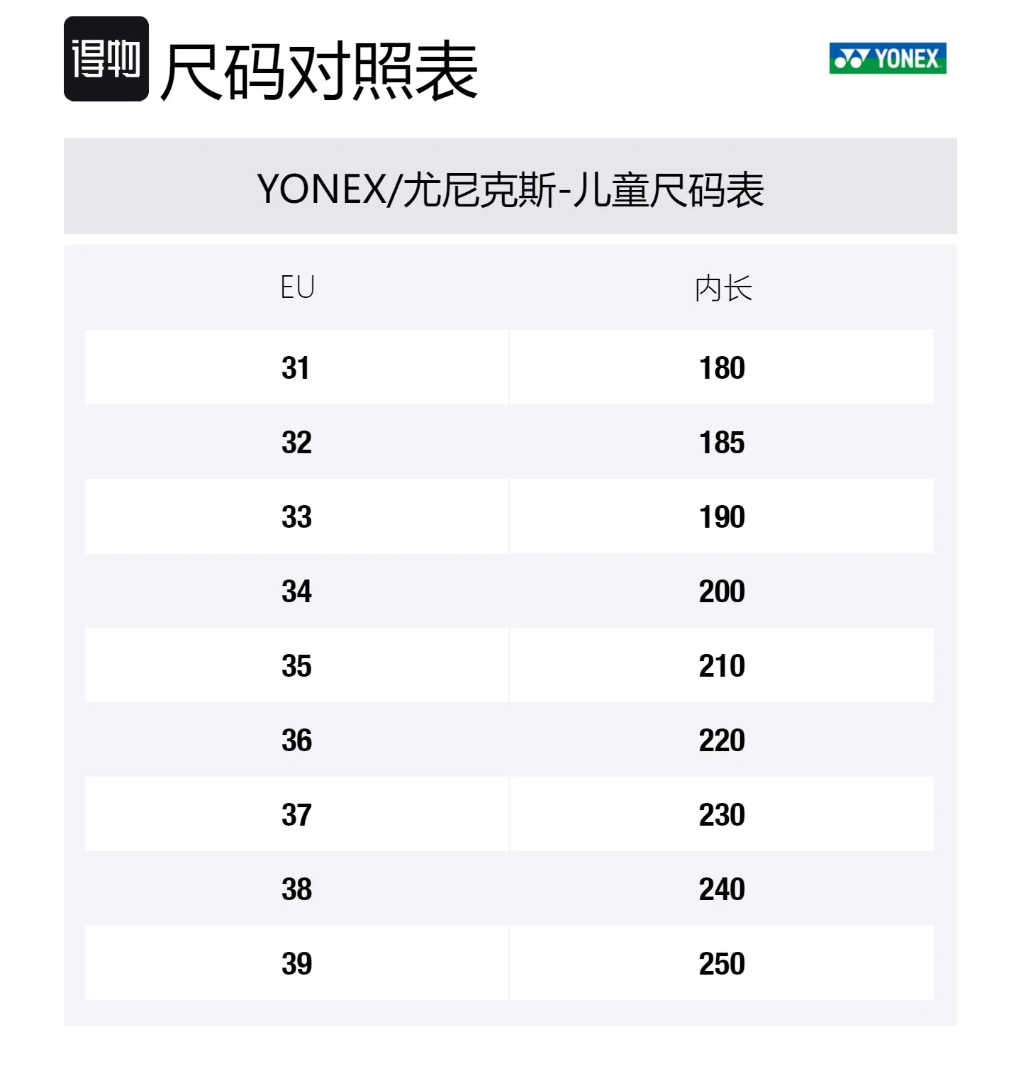 YONEX Детские кроссовки для тренировок low top с противоскользящей амортизацией white blue — фото 2