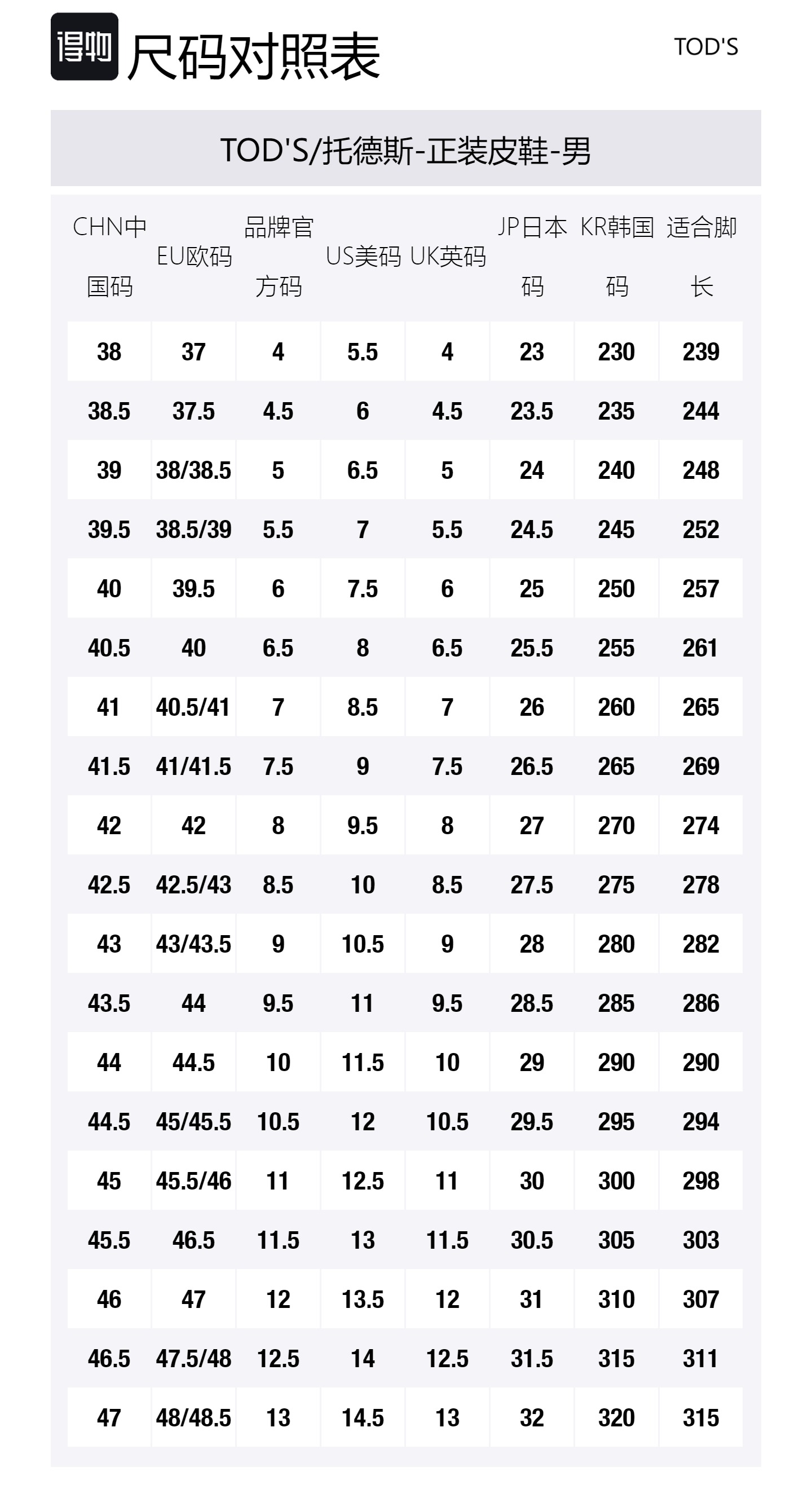 

Перфорированные дерби на шнуровке с миндалевидным носком TOD'S, черный
