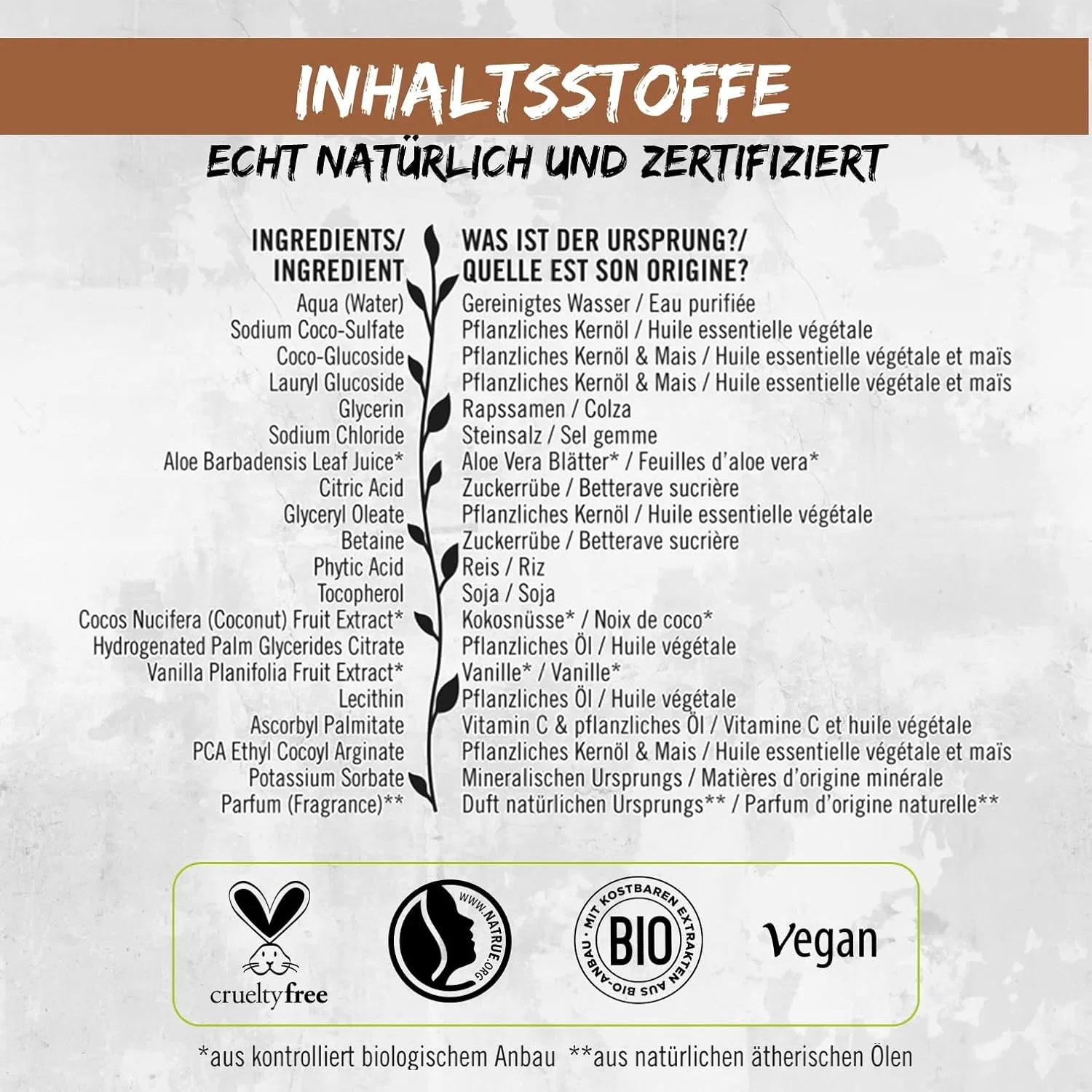 Питательный гель для душа SANTE Naturkosmetik Family с экзотическим ароматом, 2 x 950 мл Sante Naturkosmetik — фото 4