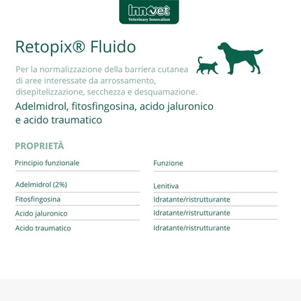 Сыворотка Innovet — Восстанавливающая Italia Retopix Fluido, 10 флаконов по, 2 мл — фото 3