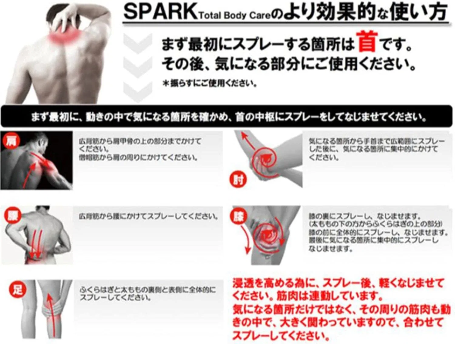 Крем для лица Palourde — Массажная пенка для тела SPARK U Total Body Care Foam, , черный, 120 г — фото 3