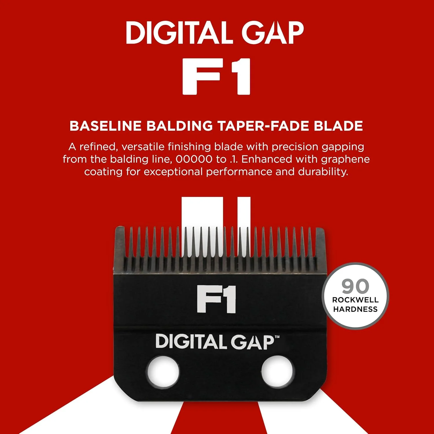 Сменное лезвие COCCO Digital Gap Graphene F1 Taper Fade, на винтах, для машинок COCCO Veloce и Hyper Veloce — фото 2