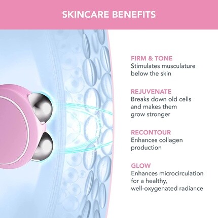 Сыворотка Foreo — Микротоковая подтяжка лица Bear Mini Targeted Жемчужно-розовый Мятный — фото 3