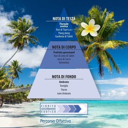 Женские духи Helan Monoi de Tahiti с кокосовым маслом и цветами тиаре Цветочные женские духи Ванильные духи Экзотические гурманские и фруктовые ароматы Туалетная вода 50 мл — фото 3