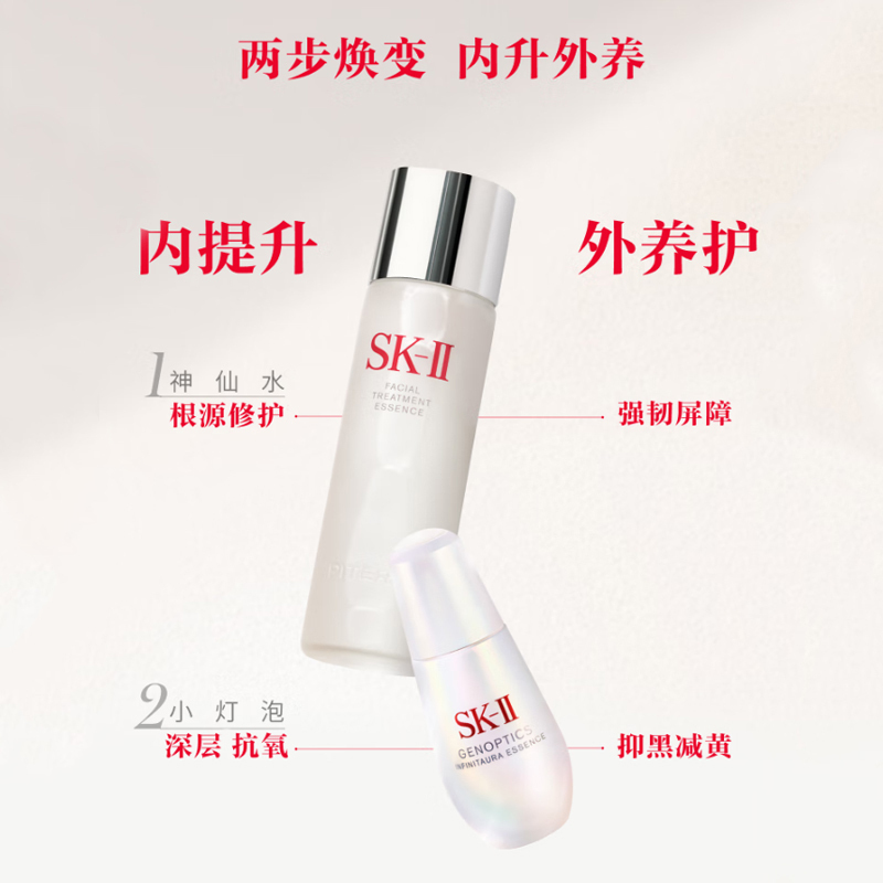 Набор для ухода за кожей SK II Serum Luminous Bulb Box для подтяжки, увлажнения и питания 75мл+50мл/230мл+30мл SK-II — фото 3