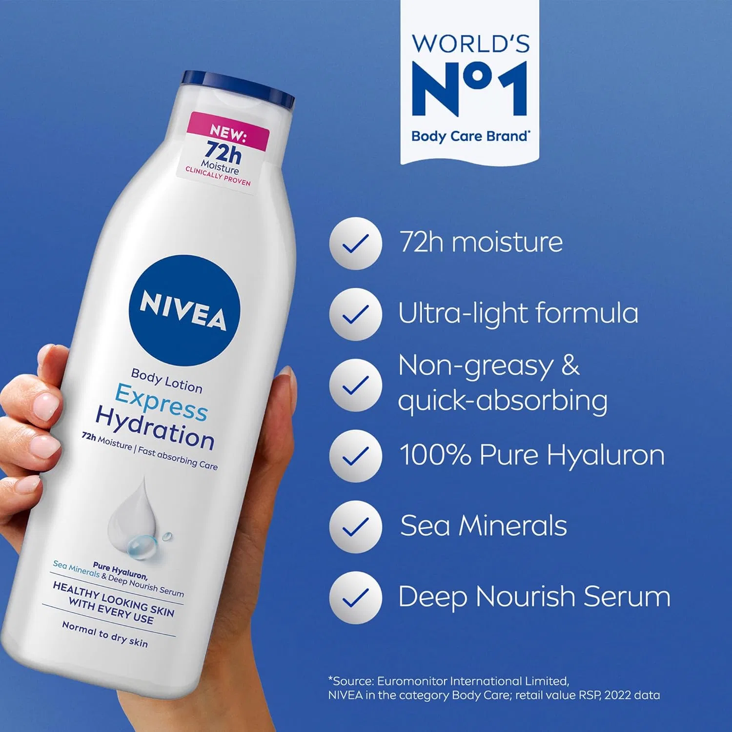 Лосьон для тела Express Hydration с морскими минералами NIVEA 250 мл — фото 2