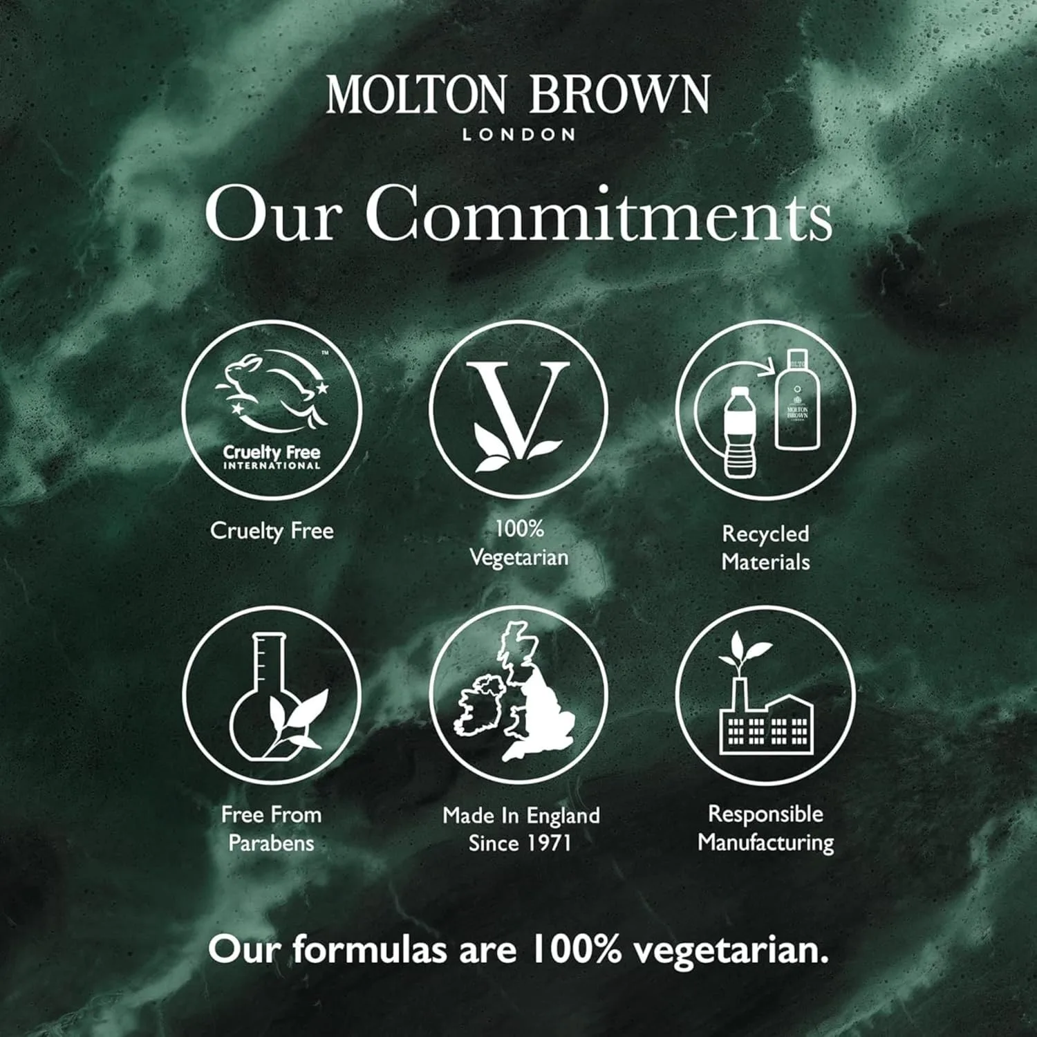 Шампунь Molton Brown для придания объема с экстрактом имбиря, 10 жидких унций. — фото 3
