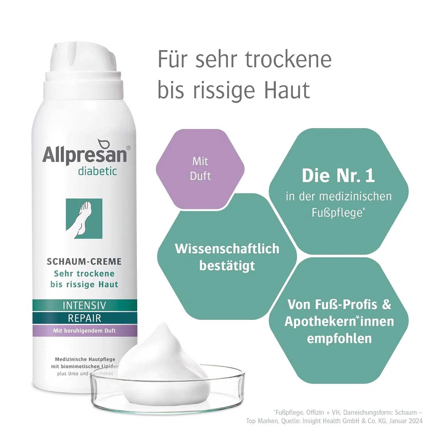Интенсивный восстанавливающий пенный крем Allpresan Diabetic для очень сухой кожи стоп Allpresan — фото 3