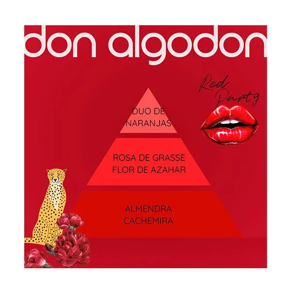Туалетная вода для женщин DON ALGODON Red Party 30 мл — фото 4