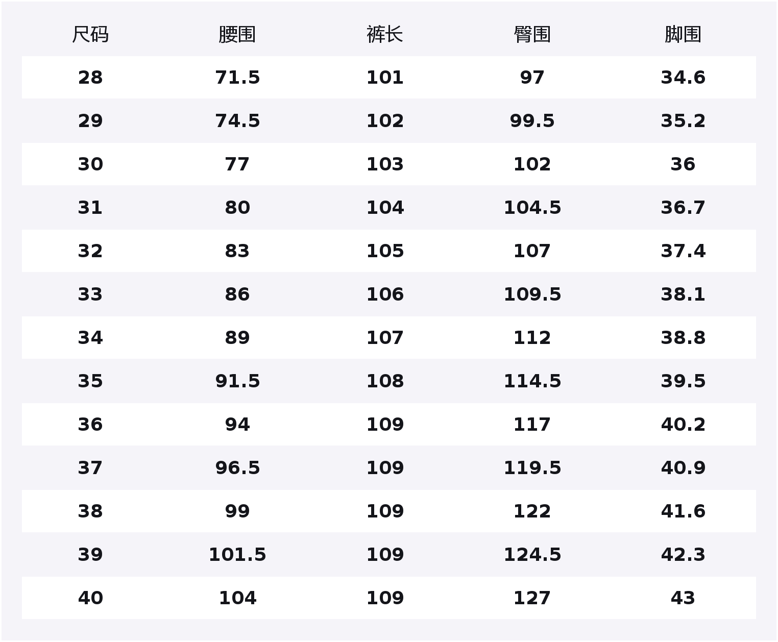 

Штаны Casual Unisex из коллекции Luxury Cowboy Jeep, greige