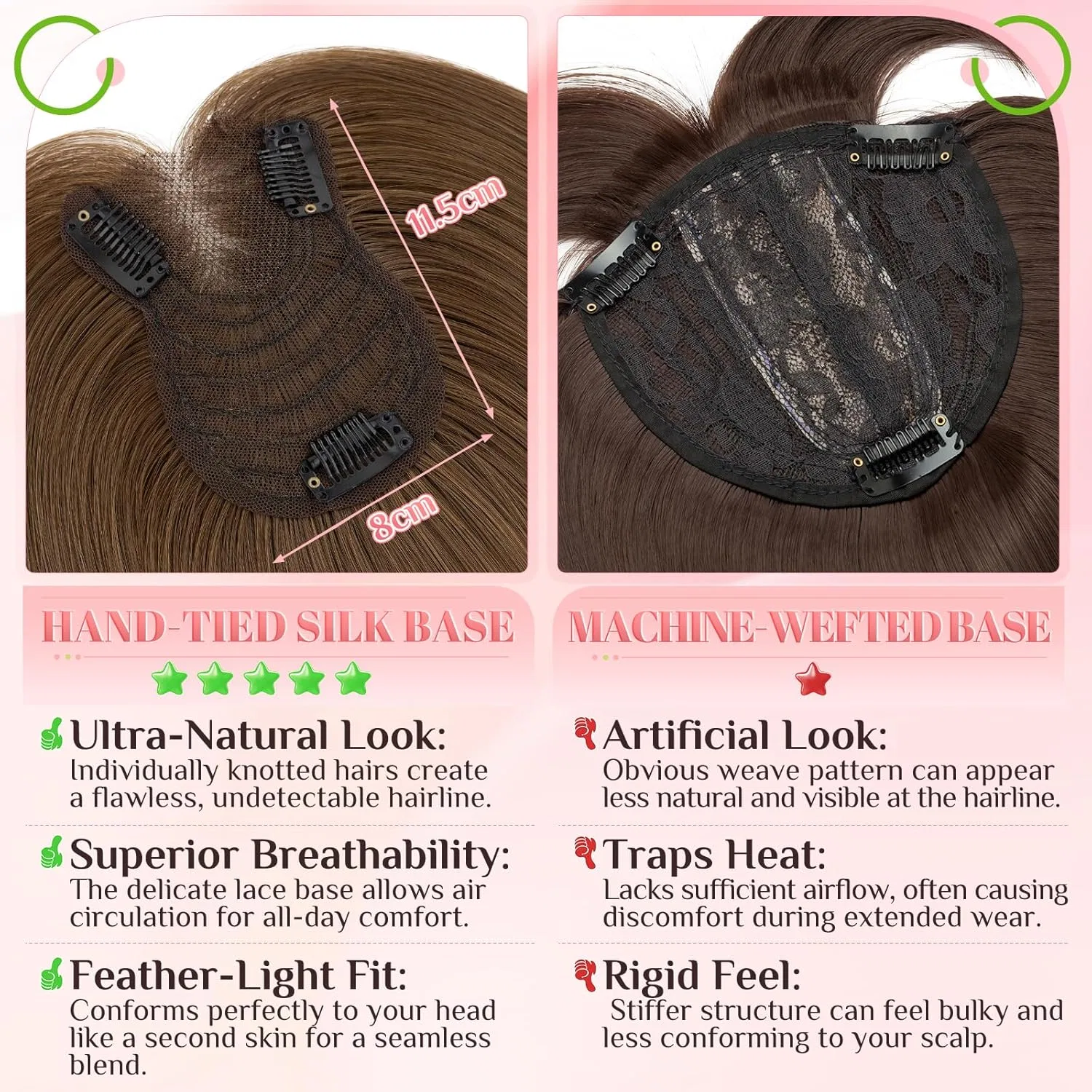 Накладка на макушку из натуральных волос Elailite Hair Topper Elailite, (Side Fringe) #4 Medium Brown — фото 4