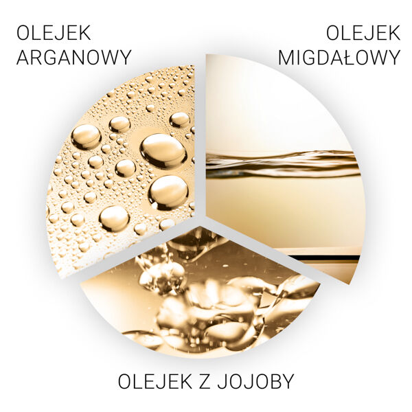 Эссенция для укрепления волос, 100 мл Wella Professional Sp luxe — фото 4