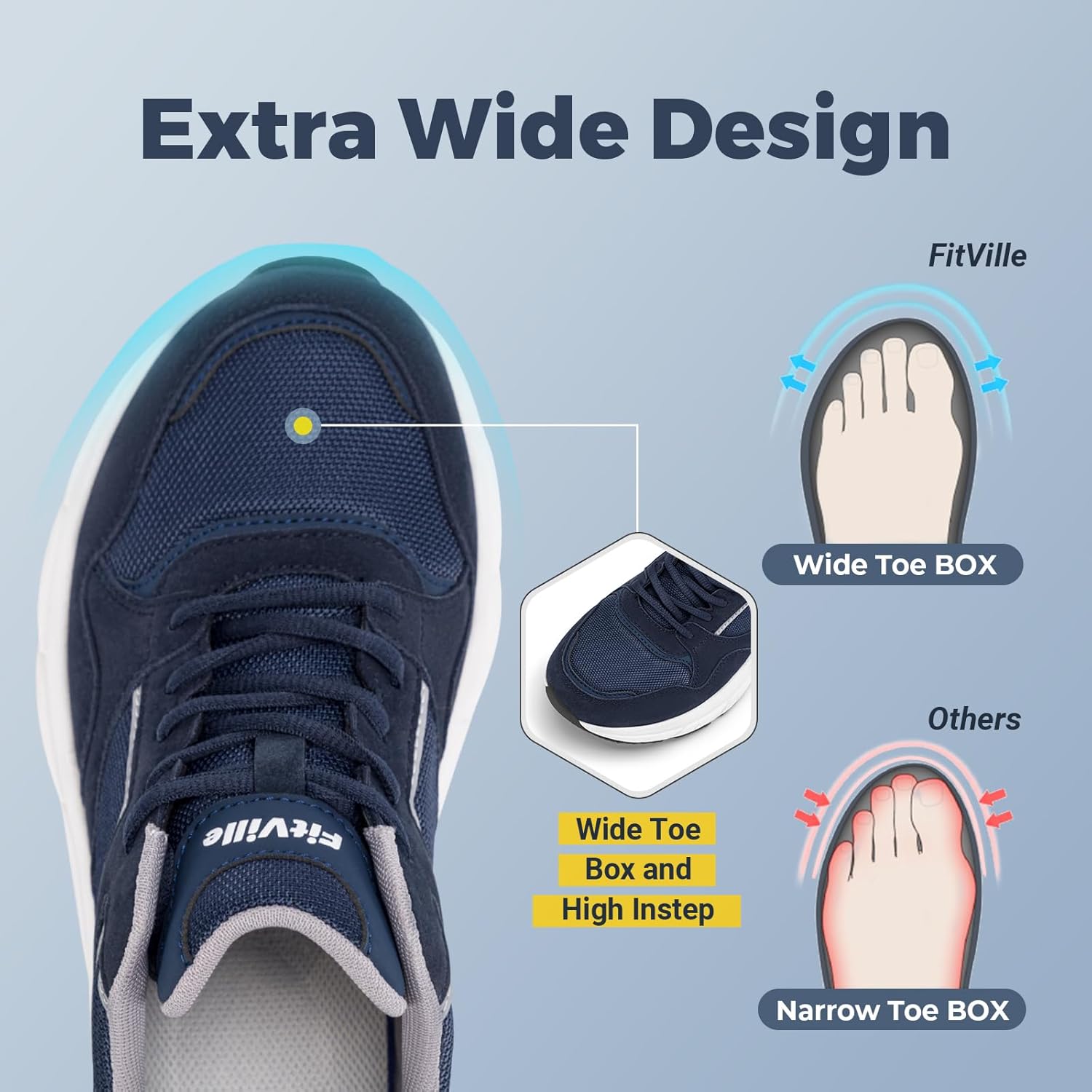 Мужские кроссовки FitVille Extra Wide Walking Shoes с широкой колодкой, поддержкой свода стопы и облегчением боли в пятках при плоскостопии - Rebound NEO V2, синий/серый/темно-синий — фото 2