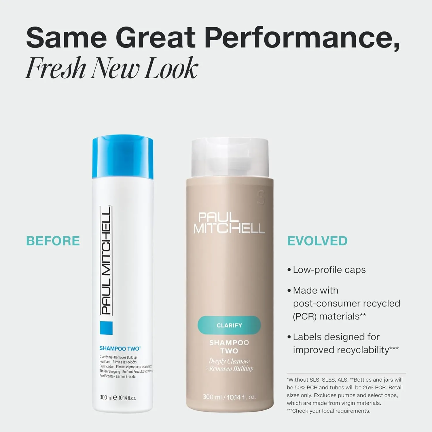 Шампунь Paul Mitchell Sheer Hydration, увлажняет и придает блеск, для сухих волос. 1000 мл (.) — фото 2