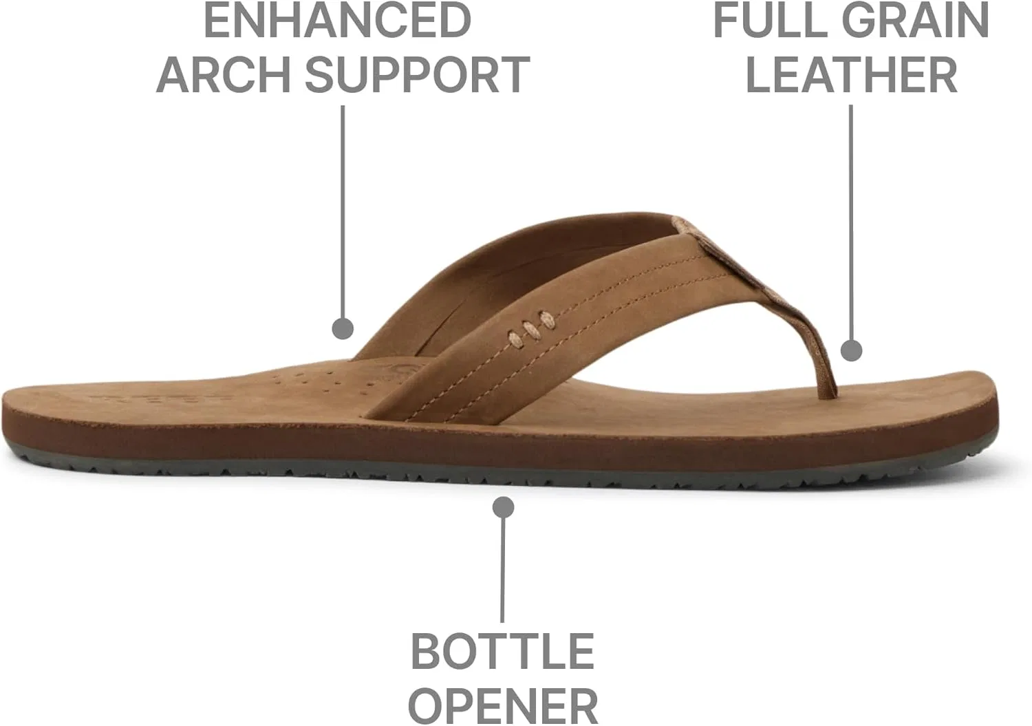 Сандалии мужские REEF Classic Brown — фото 3