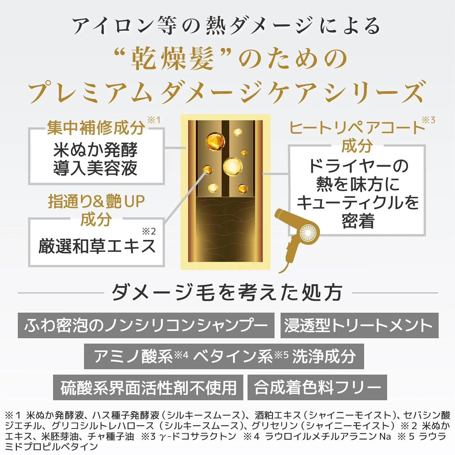 Уход для волос Ichikami The Premium Extra Damage Care 340 мл, блестящий увлажняющий, сменный блок Ichikami — фото 4