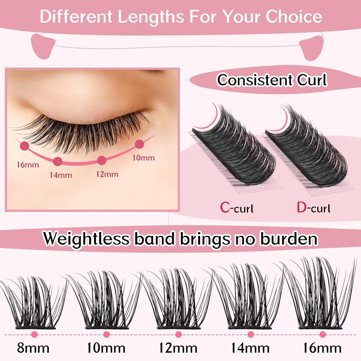 Пучки для наращивания ресниц PRO LashBeauty, 72 шт., изгиб D, 16 мм Pro Lashbeauty, Peachy — фото 3