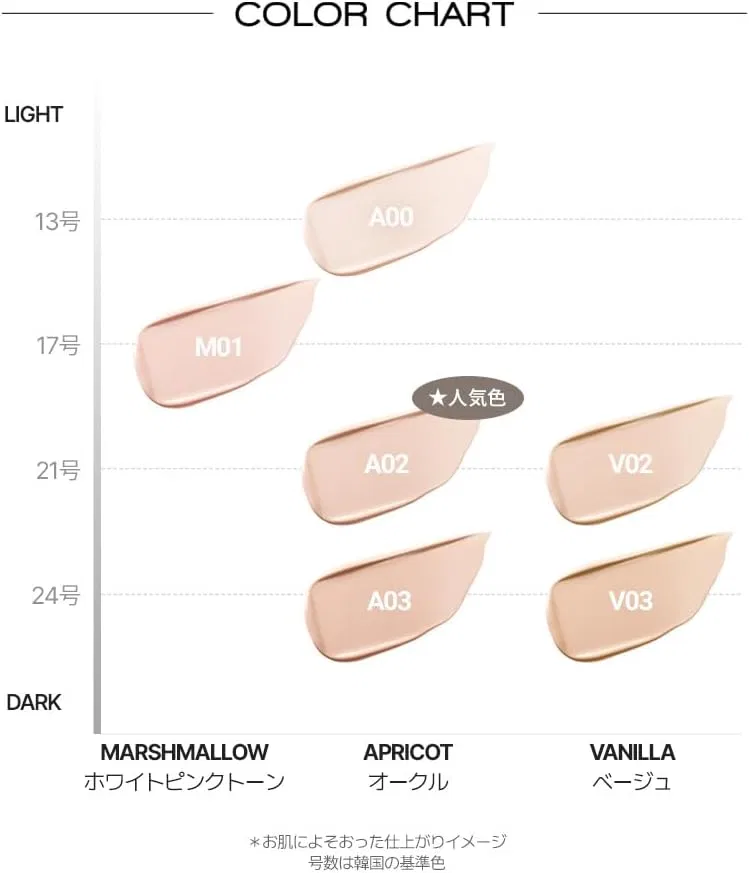 Тональная кушон-основа VDL Cover Stain Perfecting Cushion Foundation A02 Natural Ochre 01, 13 г — фото 4