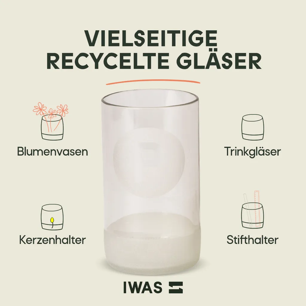 

Стаканы IWAS, прозрачный