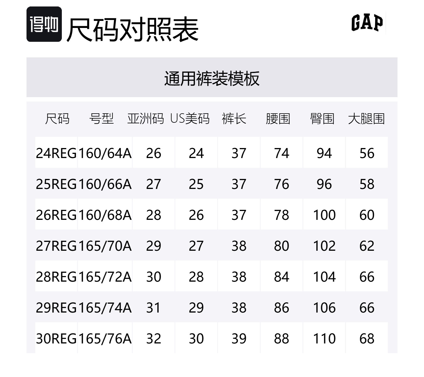Джинсовые шорты женские светлая стирка GAP, Light Washed — фото 2