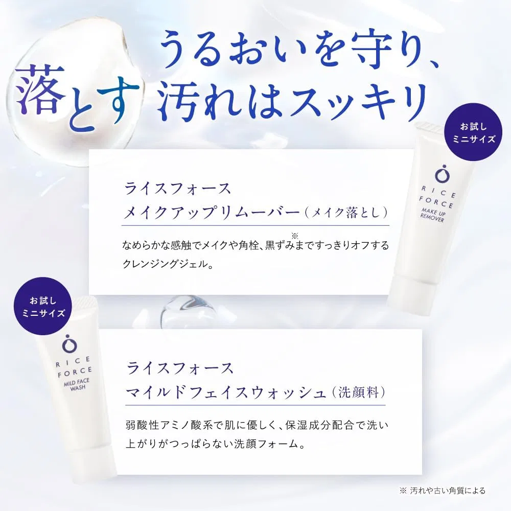 Набор для ухода за кожей Riceforce Deep Moisture Lotion Special Set Rice Force — фото 3