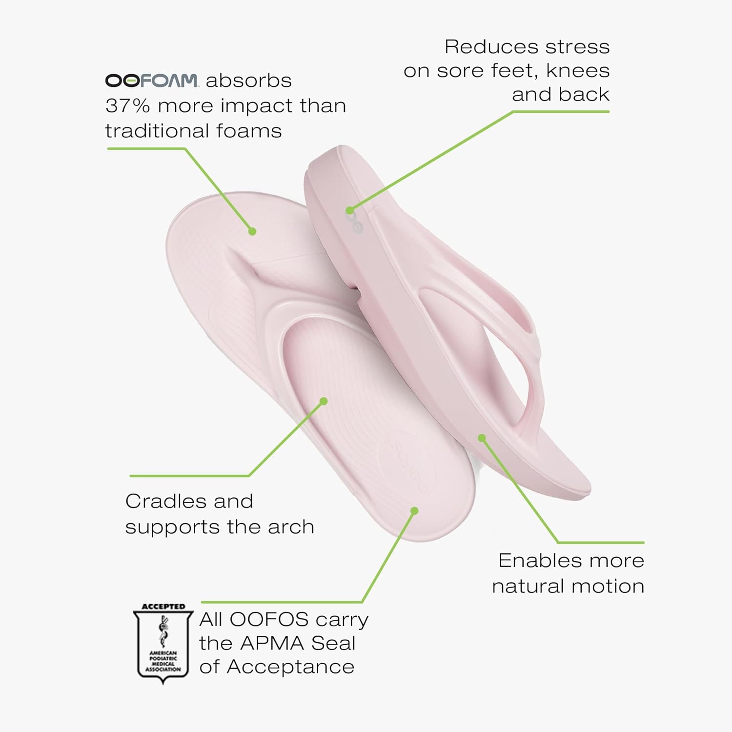 Сандалии для восстановления OOFOS OOriginal - женские и мужские, Primrose — фото 4
