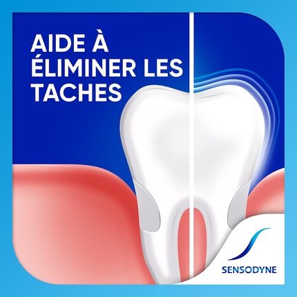 Зубная паста для лечения чувствительности 2 x 75 мл - Мята Sensodyne — фото 3