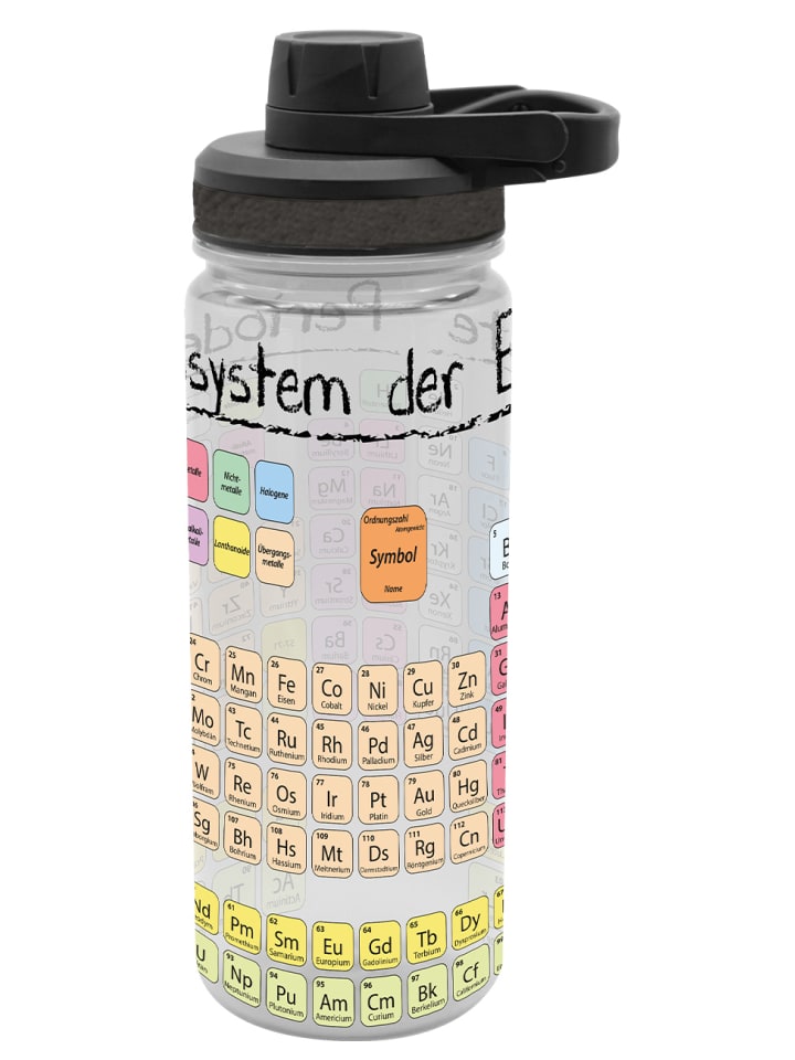 

Geda Labels Бутылка для воды с изображением периодической таблицы элементов, черная, 700 мл