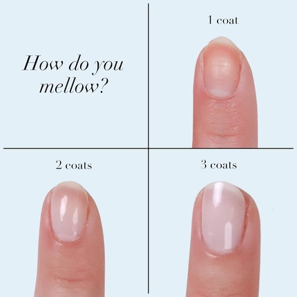 Средство для осветления ногтей Prevents Discoloration and Nourishes — фото 3