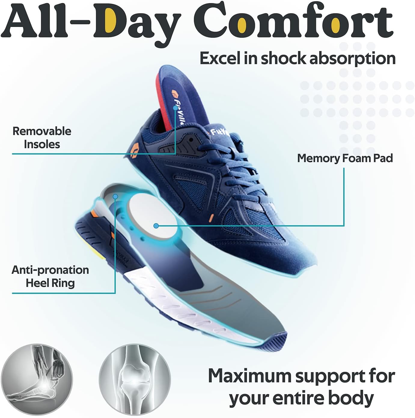 Мужские кроссовки FitVille Extra Wide для ходьбы, широкие кроссовки для плоскостопия, для облегчения боли в пятках - Rebound Core, синий — фото 4