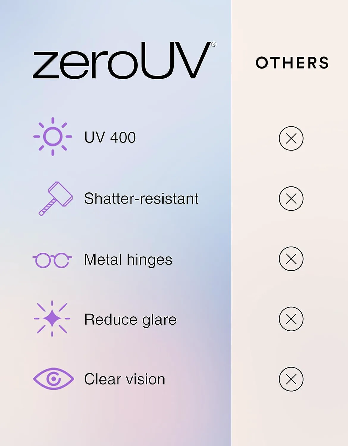 

zeroUV - Модные ретро-солнцезащитные очки большого размера квадратной формы для женщин в винтажном стиле, 50 мм, P03 | Shiny Brown / Brown Polarized (Limited Edition)