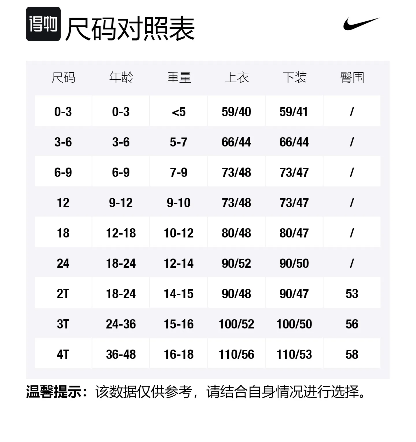Nike Повседневный спортивный костюм amarillo yellow для детей — фото 2