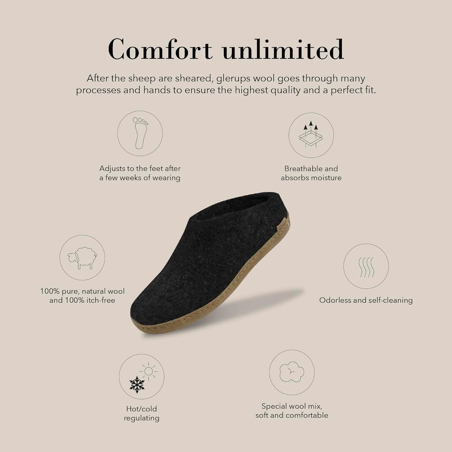 Войлочные тапочки Glerups dk B, унисекс, для взрослых, модель Hut Shoes, кожаная подошва, угольный — фото 4