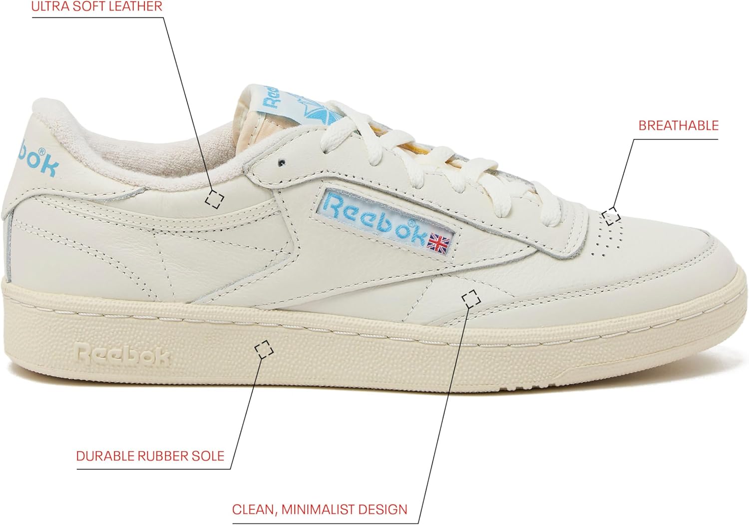 Мужские винтажные теннисные кроссовки Reebok Club C 85, синий — фото 3