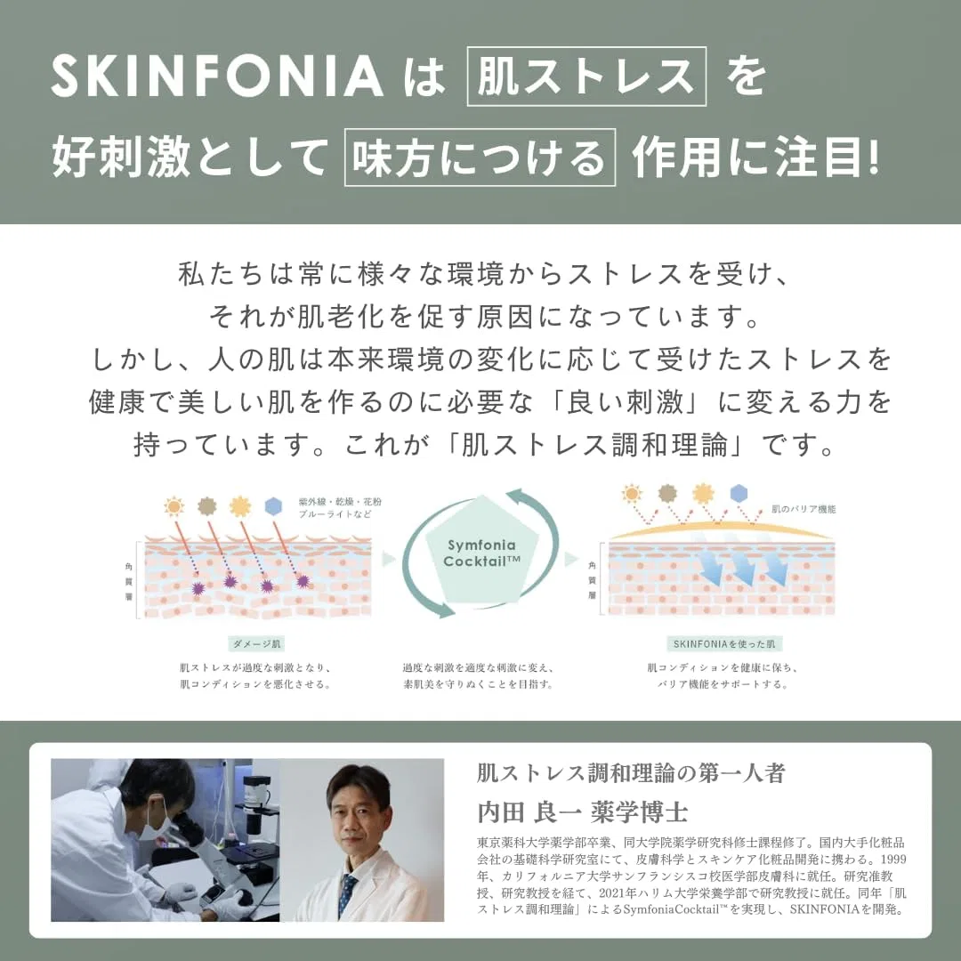Набор Skinfonia — Для ухода за кожей : сыворотка, лосьон, молочко с церамидами и ниацинамидом — фото 2