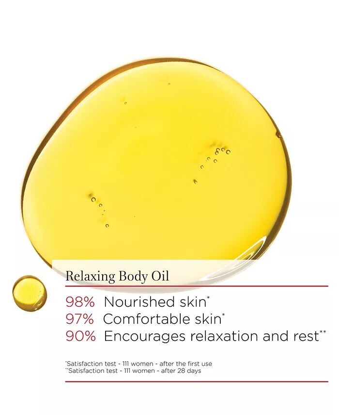 Разглаживающее и питательное лечебное масло для тела Relax Clarins — фото 3