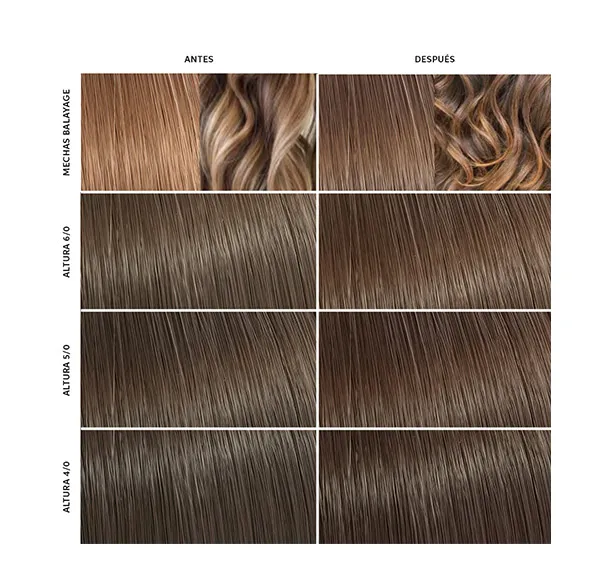 Шоколадная временная окрашивающая маска Color Fresh Mask Chocolate Touch Wella Professionals, 150 ml — фото 3