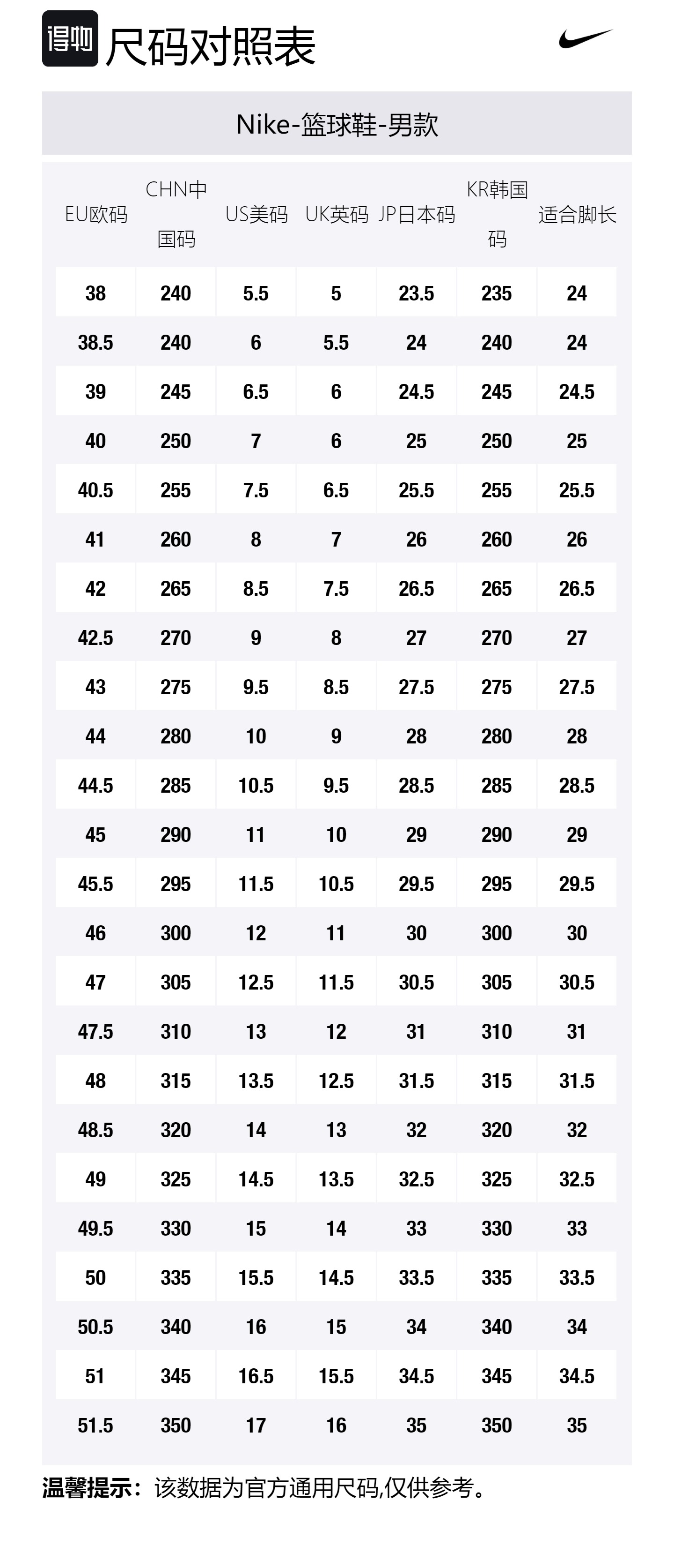 

Nike Кроссовки Court Borough Mid top Skateboard мужские черно-белые