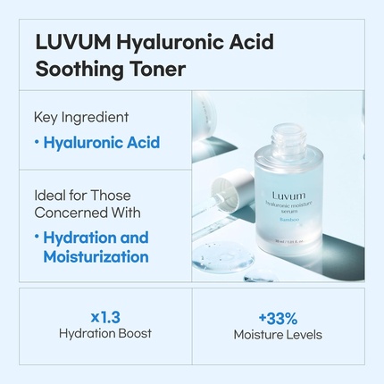 Сыворотка Luvum — Увлажняющая Bamboo Hyaluronic с церамидами и гиалуроновой кислотой, ,69 жидких унций — фото 2