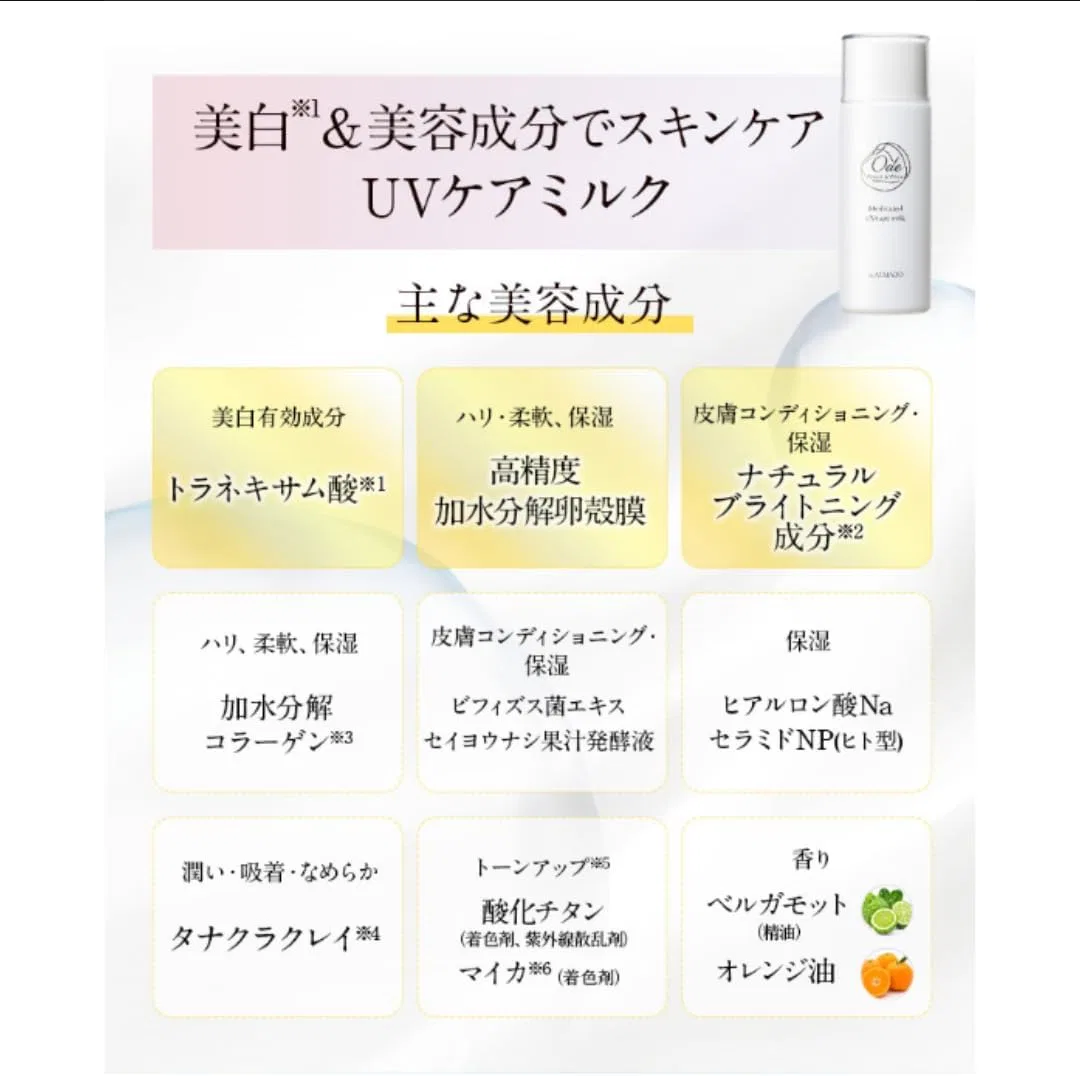 Солнцезащитный лосьон Ode Aud Medicated UV Care Milk 50 мл — фото 3