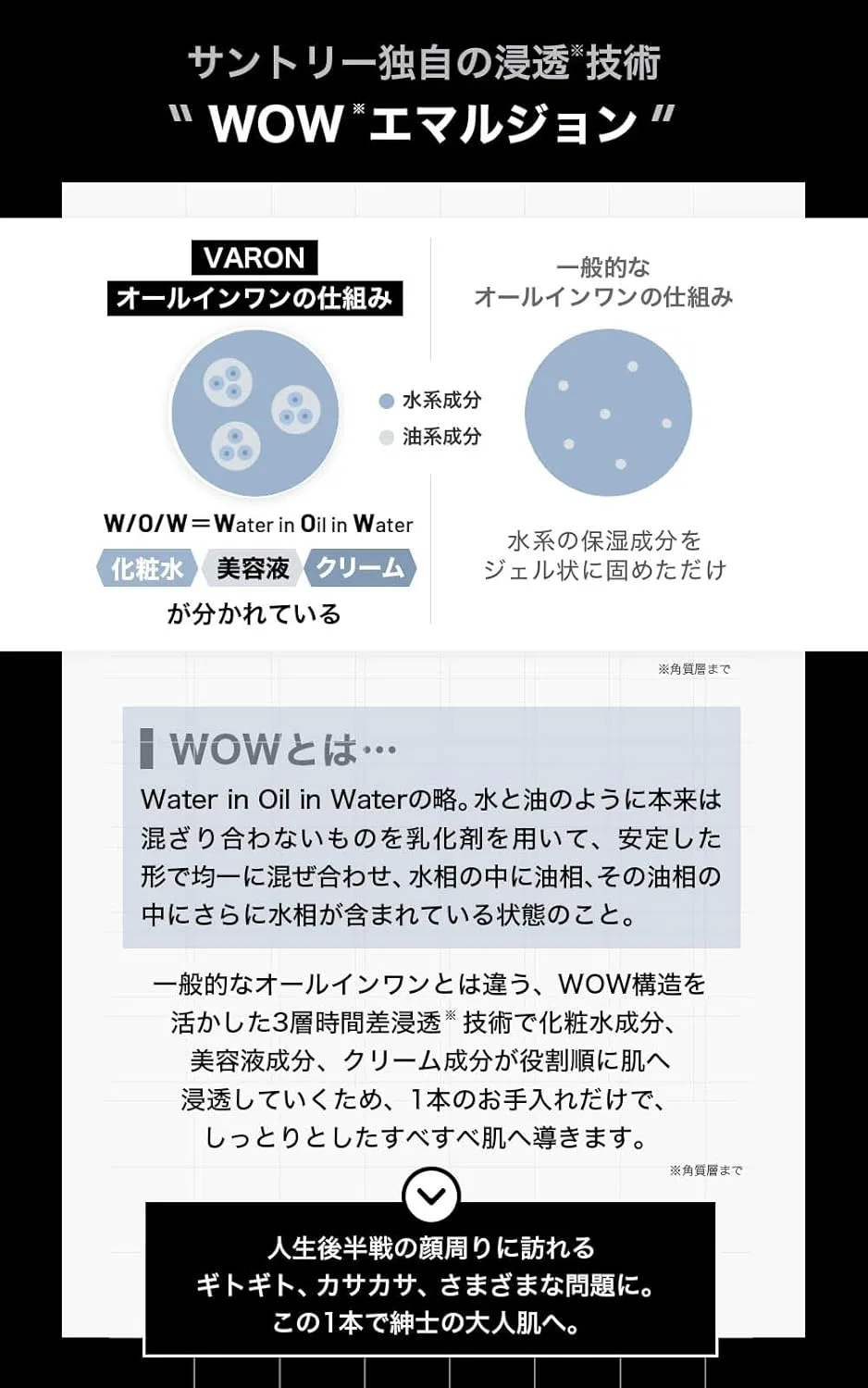 Сыворотка Suntory — Для лица Varon All-in-One, , оригинальный, 40 мл — фото 3