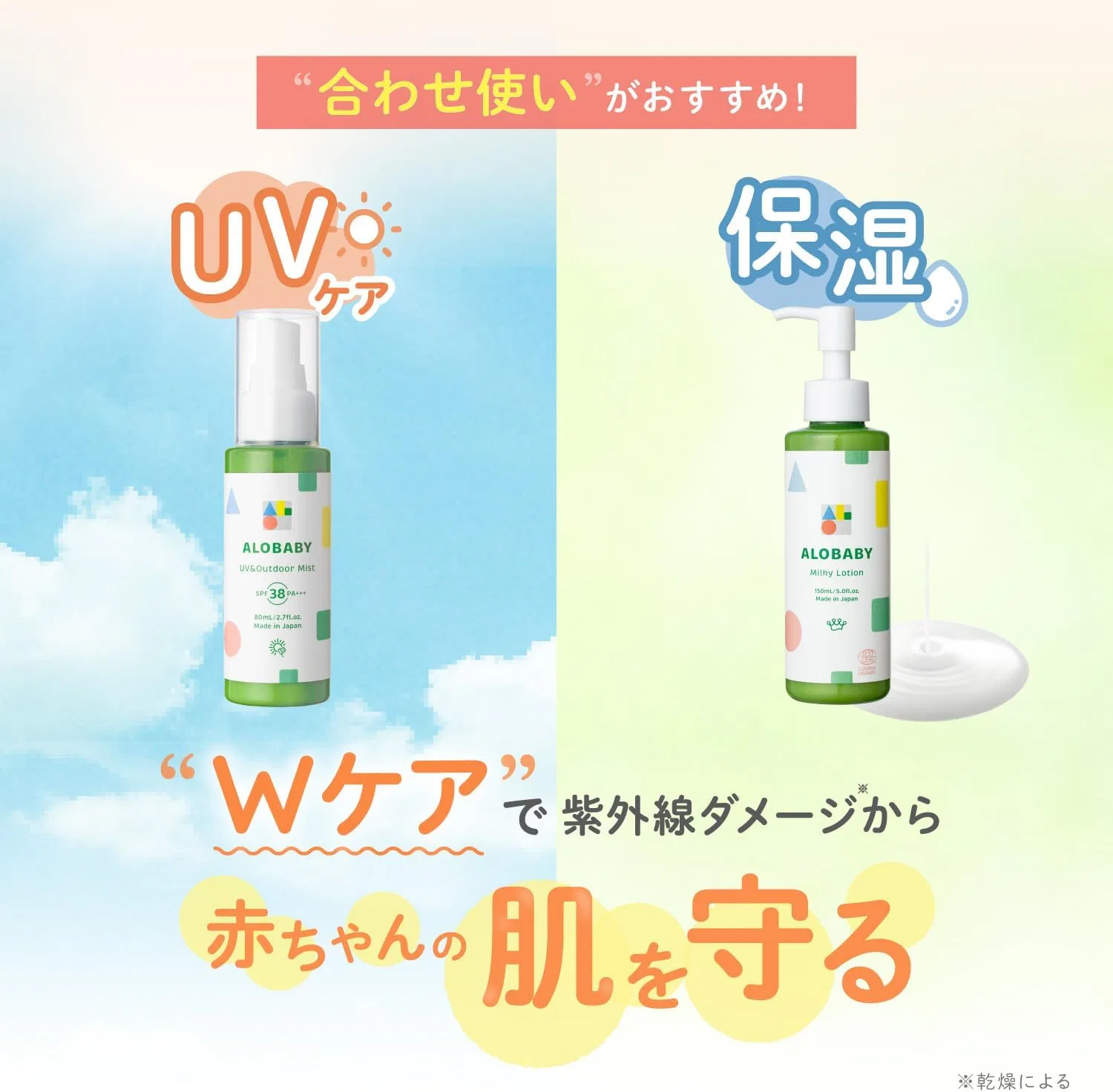 Набор солнцезащитных средств ALOBABY: спрей SPF38 80 мл и молочко 380 мл без отдушки — фото 2