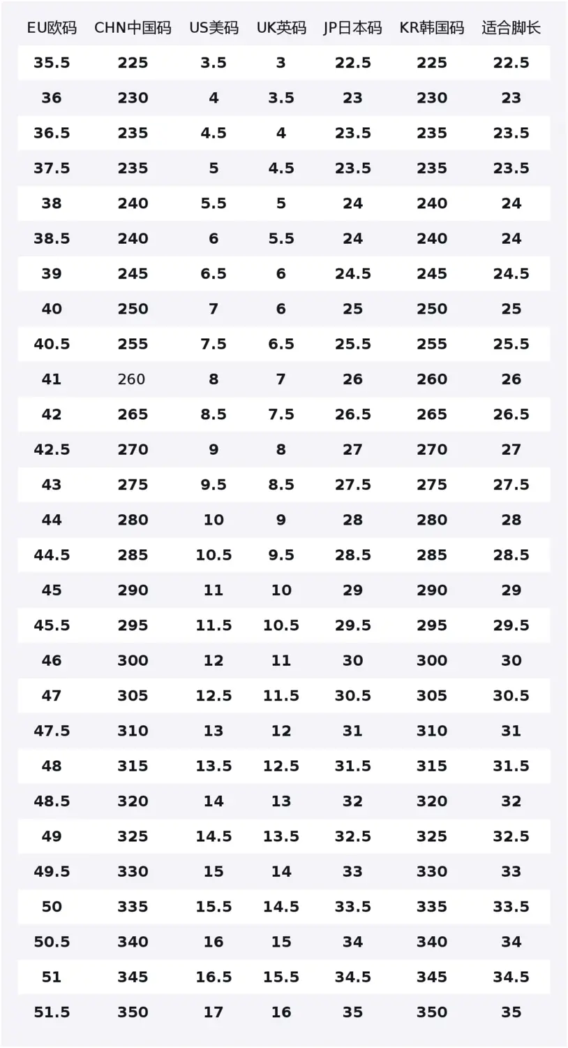 

Jordan Кроссовки баскетбольные мужские Air 1 Blessed Cloud Journey Spring Festival Vintage Gray Red