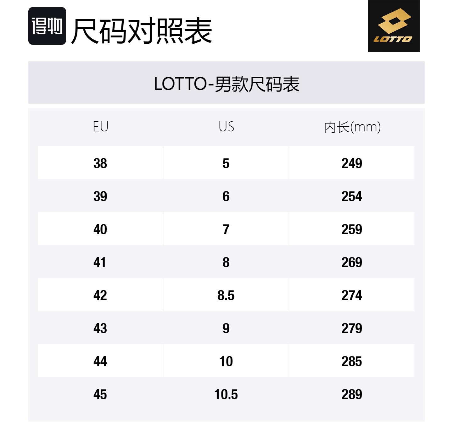 Амортизирующие, износостойкие кроссовки для бега Unisex LOTTO, черный — фото 2