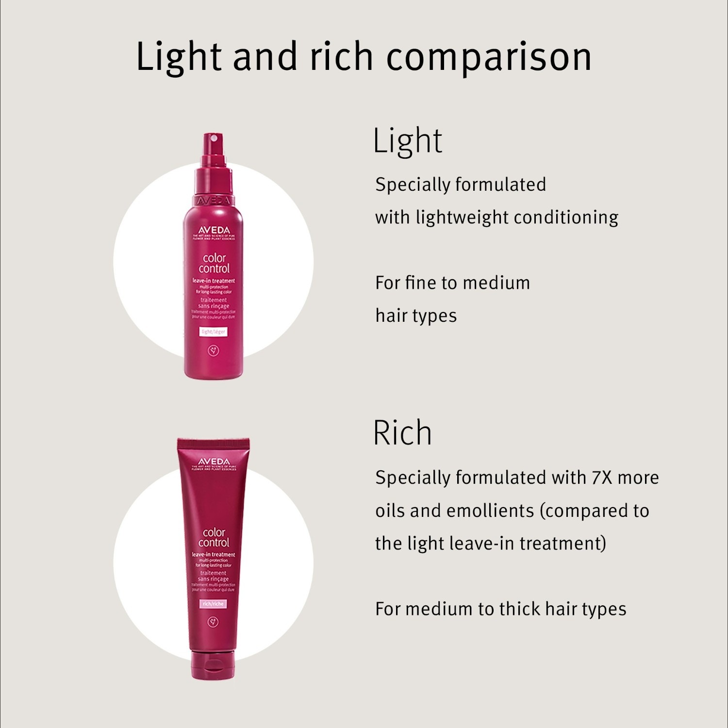 Кондиционер для волос farbschutz & glanz rich Aveda, объем 100 мл — фото 3
