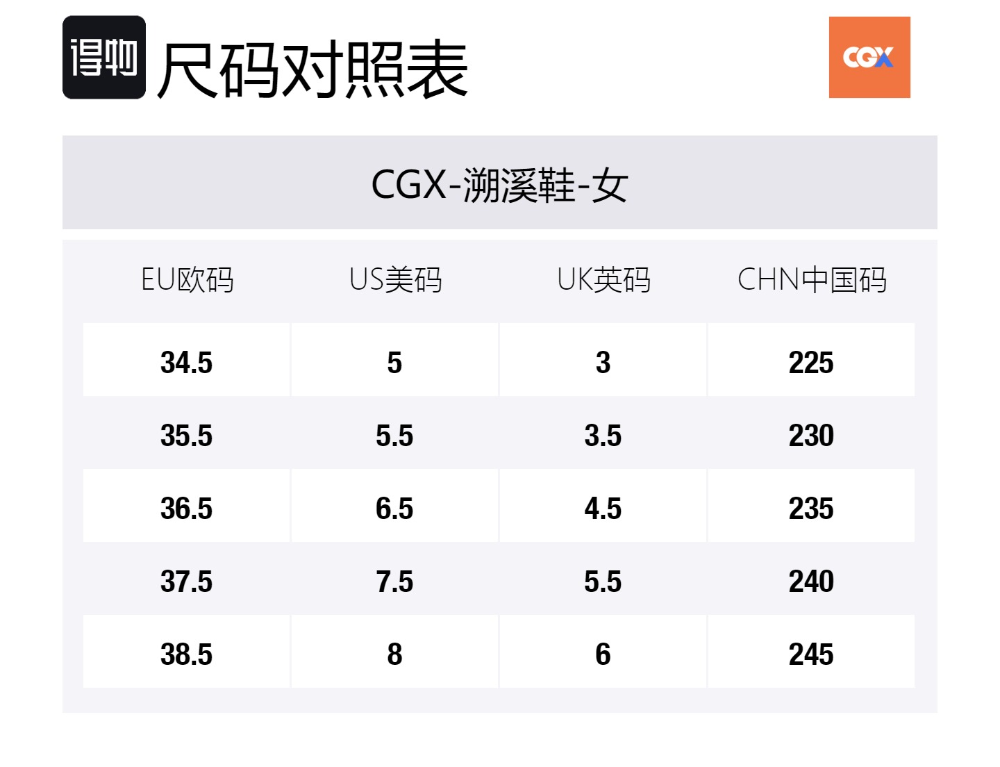 CGX C600 противоскользящие антибактериальные дышащие быстросохнущие износостойкие треккинговые ботинки для женщин бело-желтые, цвет White Yellow — фото 2