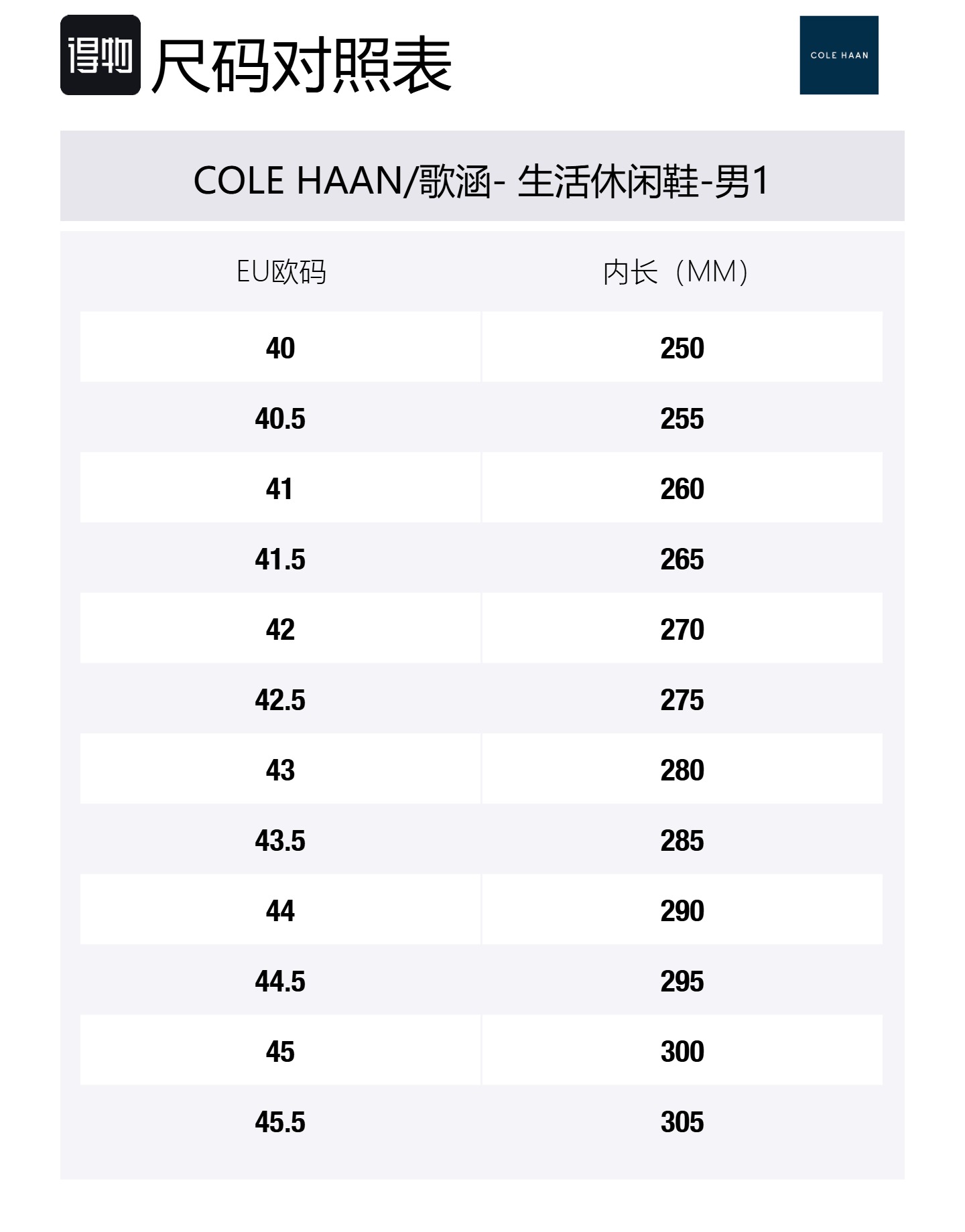COLE HAAN Мужские черные дышащие легкие низкие кеды с амортизацией в коробке, цвет Black (Box) — фото 4