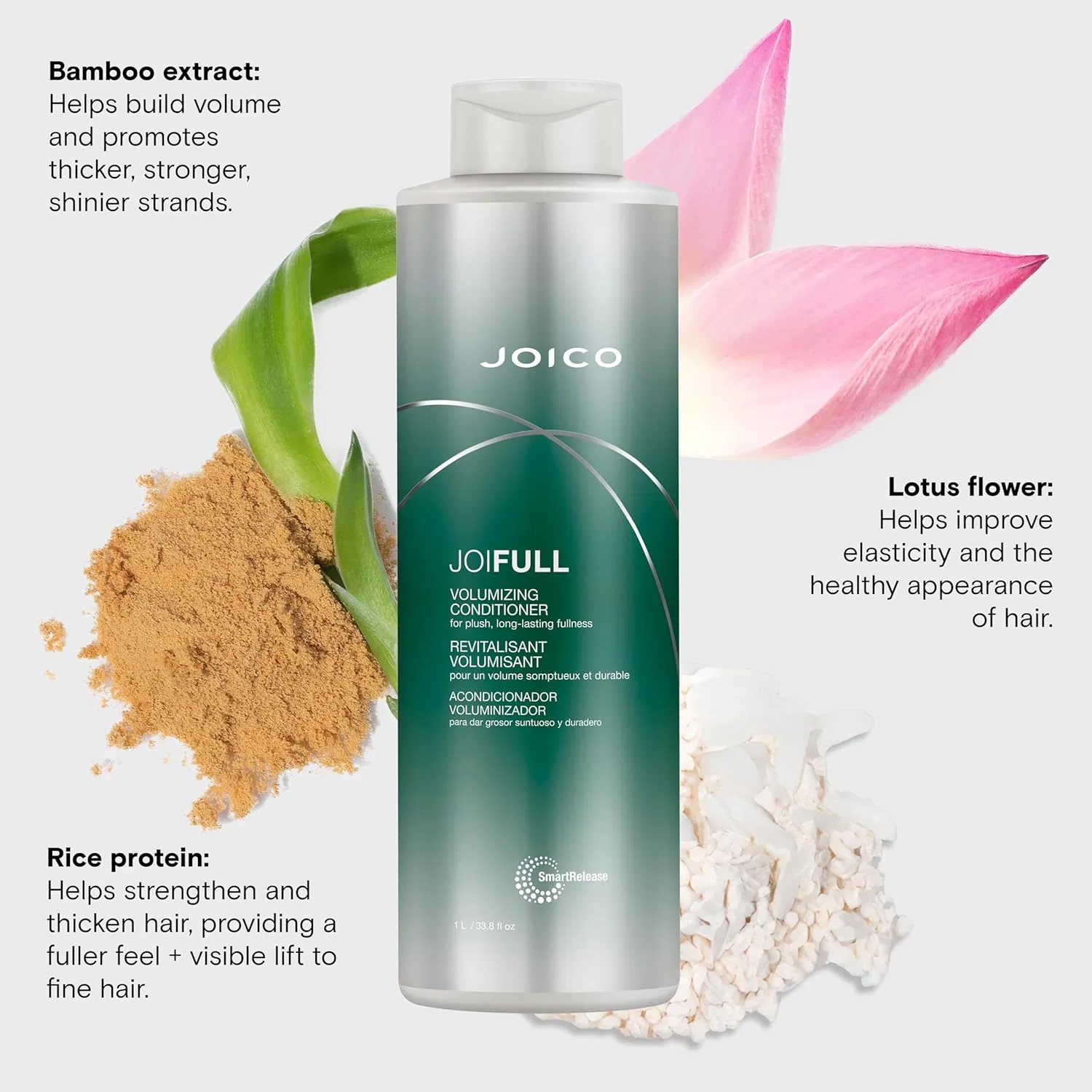 Объемный кондиционер для волос «Joifull Volumizing» от JOICO, 1000 мл Joico — фото 3