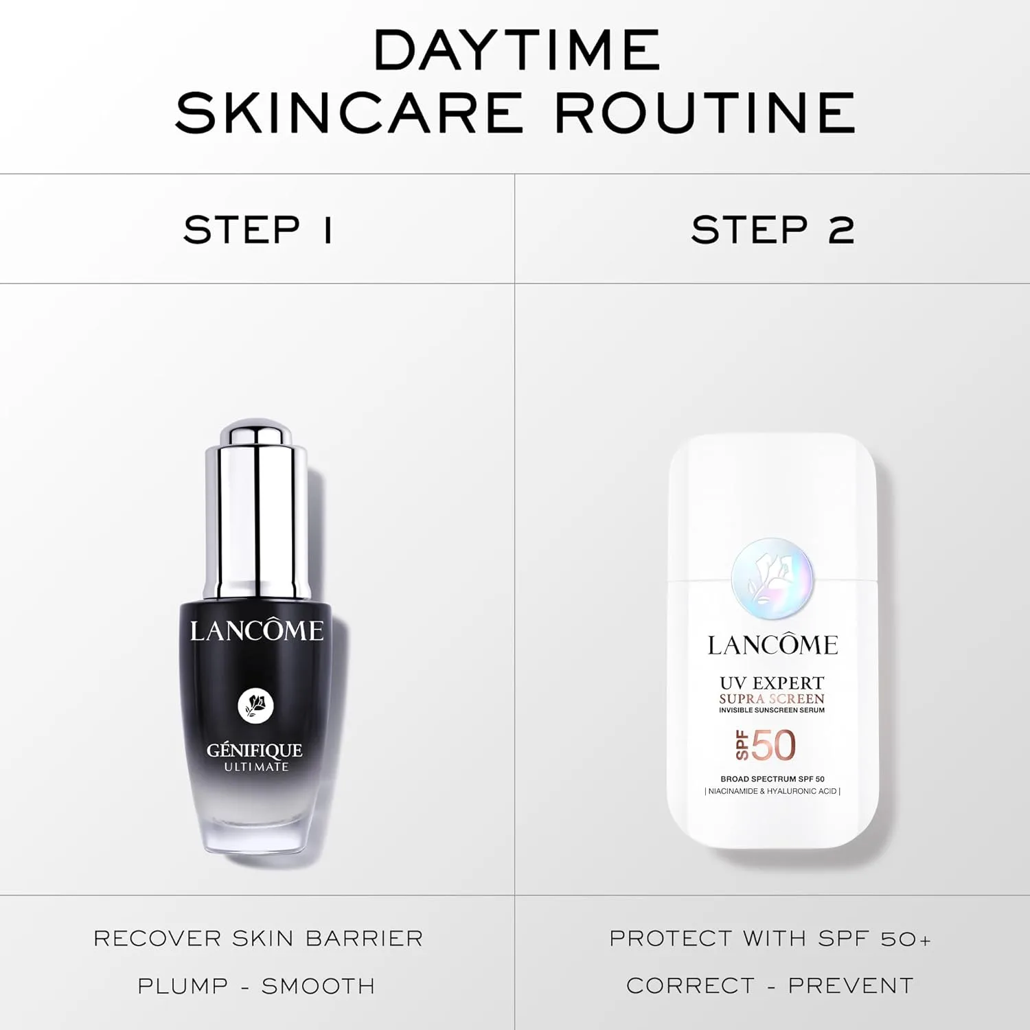Lancôme Protect & Prevent Anti-Aging Skincare Duo - Supra Screen Invisible Serum Sunscreen SPF 50+ и Génifique Ultimate Dual Recovery Face Serum 20 мл — фото 2